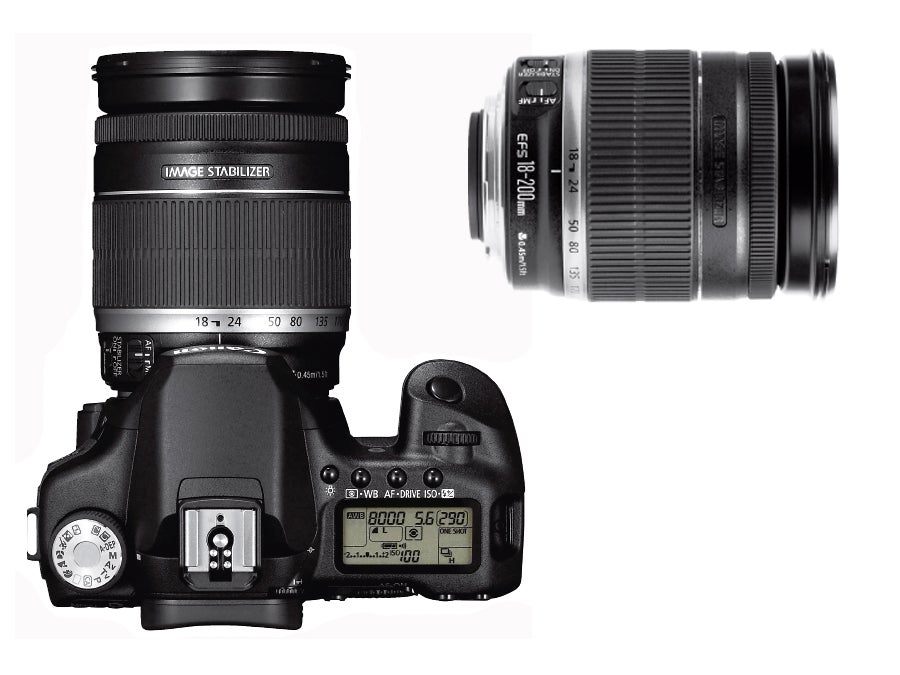 Lens Test: Canon 18-200mm f/3.5-5.6 EF-S IS AF | Popular Photography