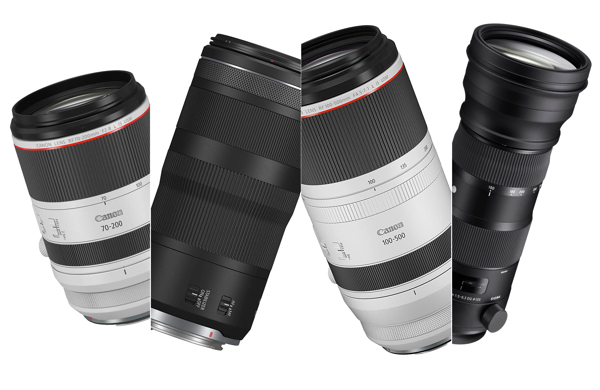 The best telephoto lenses for Canon in 2023