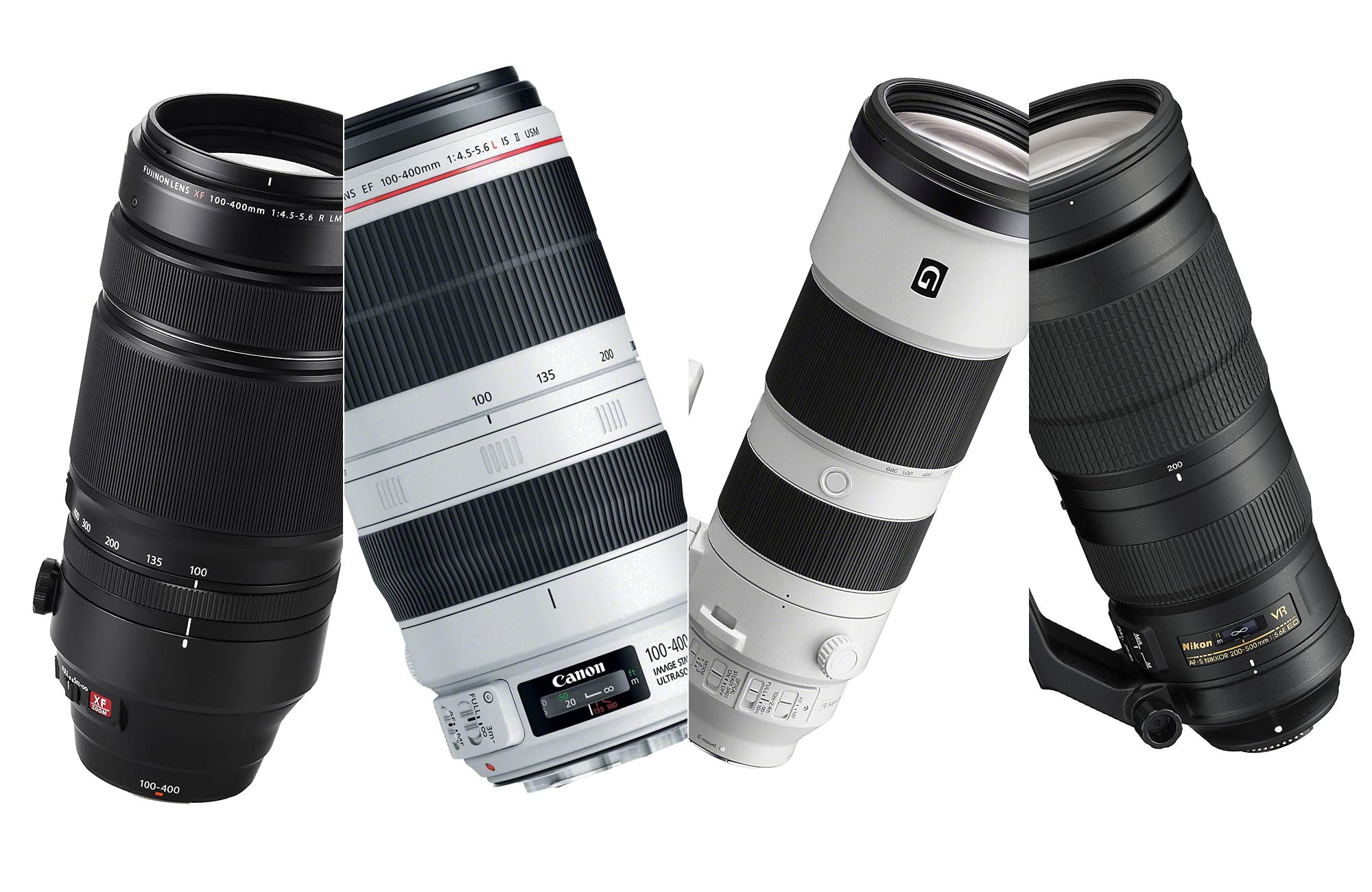 canon birding lens