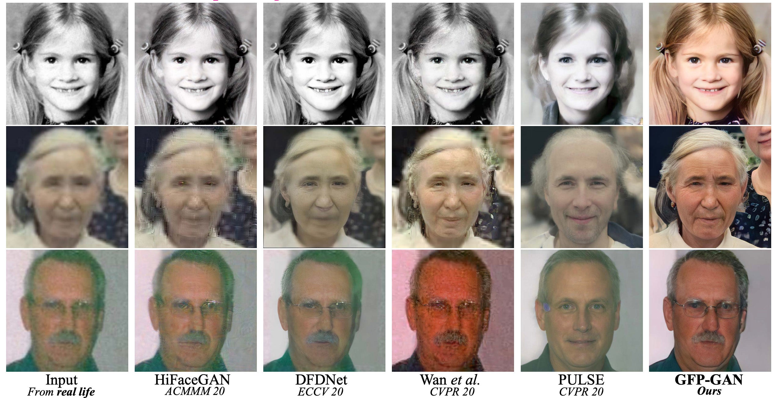 Restore Those Old Family Photos With This Free AI Image Restoration 