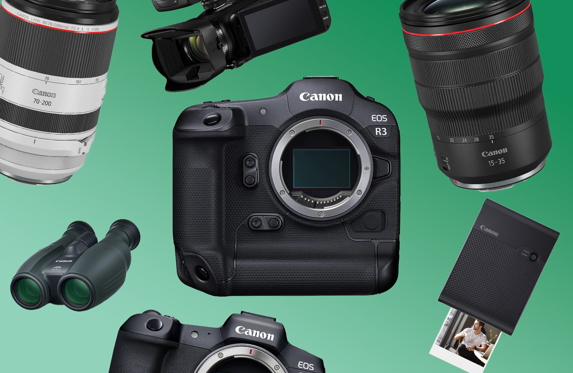 The best Amazon Prime Day deals on Canon gear